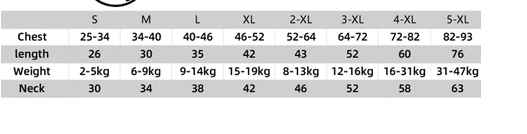 Dog face sizing chart